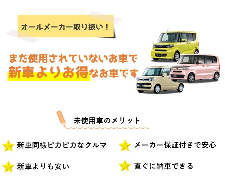 カーボをはじめてご利用の方 購入をご検討中の方へ 福井 鯖江エリアで軽自動車買うならカーボ ブログ カーボ 軽未使用車 専門店 軽自動車買うなら福井最大級300台在庫